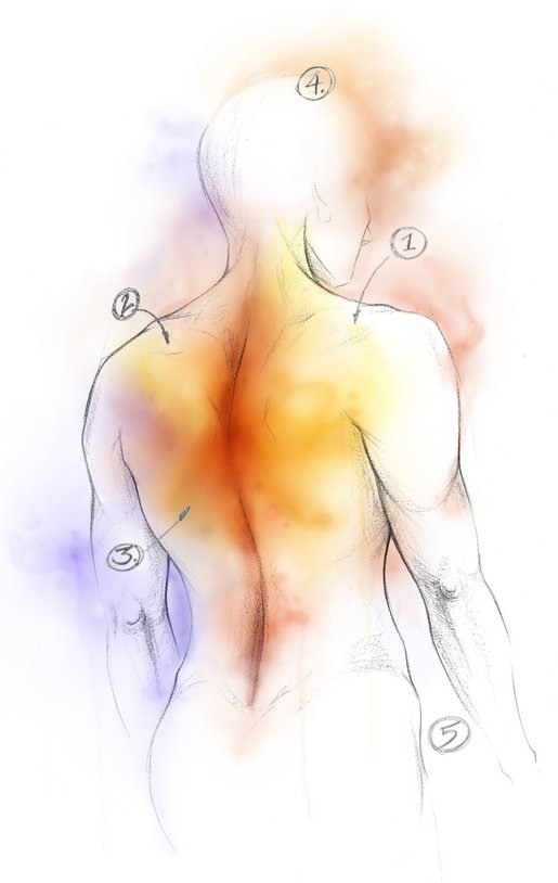 Effect of infrared heat